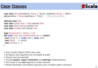 Case Classes
 case class Person(firstName: String = "Jamie", lastName: String = "Allen")
 val jamieDoe = Person(lastName = "Doe") // Person(Jamie,Doe)

 abstract class Tree
 case class Sum(l: Tree, r: Tree) extends Tree
 case class Var(n: String) extends Tree
 case class Const(v: Int) extends Tree
 …
 type Environment = String => Int
 def eval(t: Tree, env: Environment): Int = t match {
   case Sum(l, r) => eval(l, env) + eval(r, env)
   case Var(n) => env(n)
   case Const(v) => v
 }


    Data Transfer Objects (DTOs) done right
    By default, class arguments are immutable & public
    Should never be extended
    Provide equals(), copy(), hashCode() and toString() implementations
    Don’t have to use new keyword to create instances
    Named Parameters and Default arguments give us Builder pattern semantics
                                                                                28
 