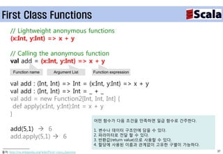 First Class Functions
      // Lightweight anonymous functions
      (x:Int, y:Int) => x + y

      // Calling the anonymous function
      val add = (x:Int, y:Int) => x + y
       Function name                 Argument List      Function expression


      val add : (Int, Int) => Int = (x:Int, y:Int) => x + y
      val add : (Int, Int) => Int = _ + _
      val add = new Function2[Int, Int, Int] {
        def apply(x:Int, y:Int):Int = x + y
      }
                                                        어떤 함수가 다음 조건을 만족하면 일급 함수로 간주한다.

      add(5,1)  6                                      1.   변수나 데이터 구조안에 담을 수 있다.
      add.apply(5,1)  6                                2.
                                                        3.
                                                             파라미터로 전달 할 수 있다.
                                                             반환값(return value)으로 사용할 수 있다.
                                                        4.   할당에 사용된 이름과 관계없이 고유한 구별이 가능하다.
출처: http://en.wikipedia.org/wiki/First-class_function                                         37
 