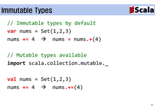 Immutable Types
 // Immutable types by default
 var nums = Set(1,2,3)
 nums += 4  nums = nums.+(4)

 // Mutable types available
 import scala.collection.mutable._

 val nums = Set(1,2,3)
 nums += 4  nums.+=(4)


                                     41
 