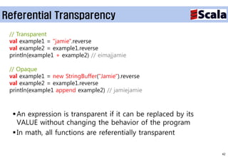 Referential Transparency
 // Transparent
 val example1 = "jamie".reverse
 val example2 = example1.reverse
 println(example1 + example2) // eimajjamie

 // Opaque
 val example1 = new StringBuffer("Jamie").reverse
 val example2 = example1.reverse
 println(example1 append example2) // jamiejamie



   An expression is transparent if it can be replaced by its
    VALUE without changing the behavior of the program
   In math, all functions are referentially transparent

                                                                42
 