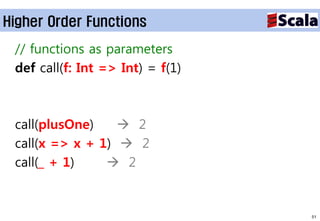 Higher Order Functions

 // functions as parameters
 def call(f: Int => Int) = f(1)



 call(plusOne)     2
 call(x => x + 1)  2
 call(_ + 1)     2


                                  51
 