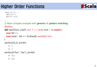 Higher Order Functions
  class List[+A] … {
    def head: A
    def tail: List[A]
    …
  }
 // More complex example with generics & pattern matching
 @tailrec
 def each[T](xs: List[T], fun: T => Unit): Unit = xs match {
   case Nil =>
   case head :: tail => fun(head); each(tail, fun)
 }
 each(List(1,2), println)
     1
     2
 each(List("foo", "bar"), println)
     foo
     bar

                                                               53
 
