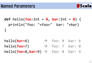 Named Parameters


 def hello(foo:Int = 0, bar:Int = 0) {
   println("foo: "+foo+" bar: "+bar)
 }

 hello(bar=6)          foo: 0   bar: 6
 hello(foo=7)          foo: 7   bar: 0
 hello(foo=8,bar=9)    foo: 8   bar: 9

                                          76
 