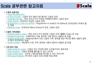 Scala 공부관련 참고자료
  스칼라 입문자료
  – Scala API Reference
  – A Tour of Scala : 스칼라 공식 블로그에 올라온 스칼라 강좌
  – Scala By Example : 마틴 오더스키가 작성한 100페이지짜리 스칼라 문서
  – Scala School : 트위터가 작성한 스칼라 강좌
  – Progammin in Scala 1st Edition : Programmin in Scala의 1st Edition은 온라인에서 무료로 볼
    수 있음.
  – Effective Scala : 트위터의 Marius Eriksen가 만든 스칼라 강좌

  스칼라 서적(영문)
  – Programming in Scala : 마틴 오더스키가 참여한 스칼라 서적. 강추!!, Scala 2.8 기준.
  – Programming Scala : 오렐리에서 나옴. 읽어본 사람 없어서 내용은 잘 모름.
  – Programming Scala : Pragmatic에서 나온 스칼라 서적. 읽어볼 만은 하지만 빠진 내용이 많아
    서 많이 추천하지는 않음.
  – Scala in Depth : 매닝에서 나온 서적. 읽어본 사람이 없어서 내용은 잘 모름.

  그외 참고 자료
  –   Style Guide for Scala : 스칼라 코드 작성에 대한 스타일가이드 발표자료
  –   Scala Puzzlers : 스칼라 문제를 풀어볼 수 있는 사이트
  –   Scala Cheat Sheet : 간단한 스칼라문법을 참고할 수 있는 치트시트
  –   S99 Scala Problems: 99 개의 스칼라 프로그래밍 학습 예제


                                                                                     87
 