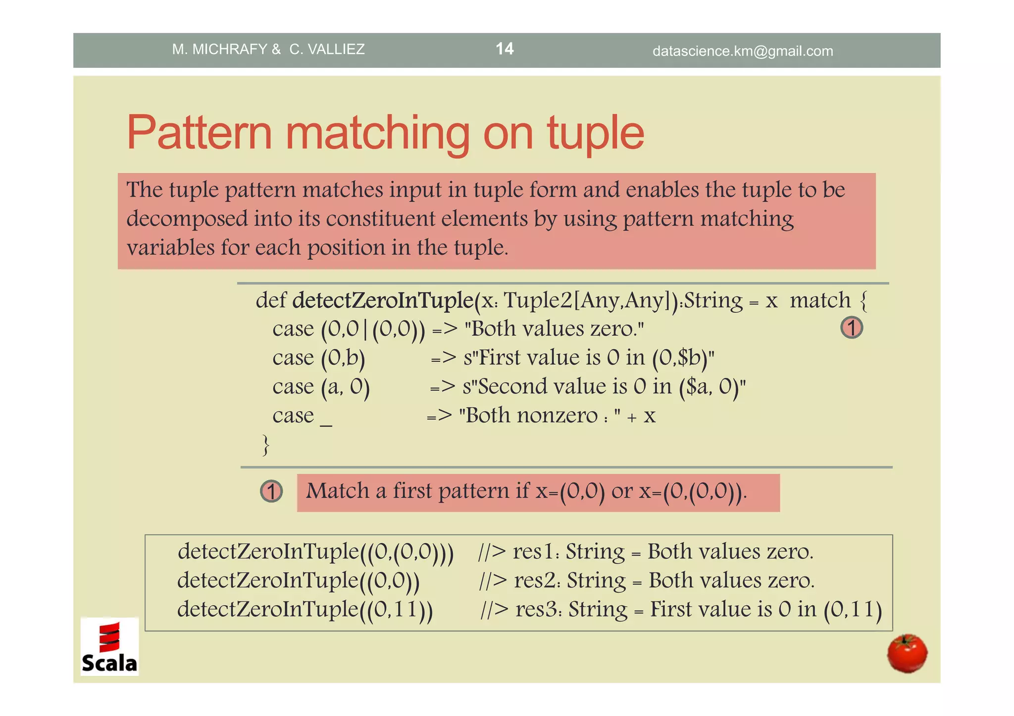 Pattern matching on tuple def detectZeroInTupledetectZeroInTupledetectZeroInTupledetectZeroInTuple(x: Tuple2[Any,Any]):String = x match { case (0,0|(0,0)) => "Both values zero." case (0,b) => s"First value is 0 in (0,$b)" case (a, 0) => s"Second value is 0 in ($a, 0)" case _ => "Both nonzero : " + x } 1 The tuple pattern matches input in tuple form and enables the tuple to be decomposed into its constituent elements by using pattern matching variables for each position in the tuple. detectZeroInTuple((0,(0,0))) //> res1: String = Both values zero. detectZeroInTuple((0,0)) //> res2: String = Both values zero. detectZeroInTuple((0,11)) //> res3: String = First value is 0 in (0,11) 1 Match a first pattern if x=(0,0) or x=(0,(0,0)). M. MICHRAFY & C. VALLIEZ datascience.km@gmail.com14 