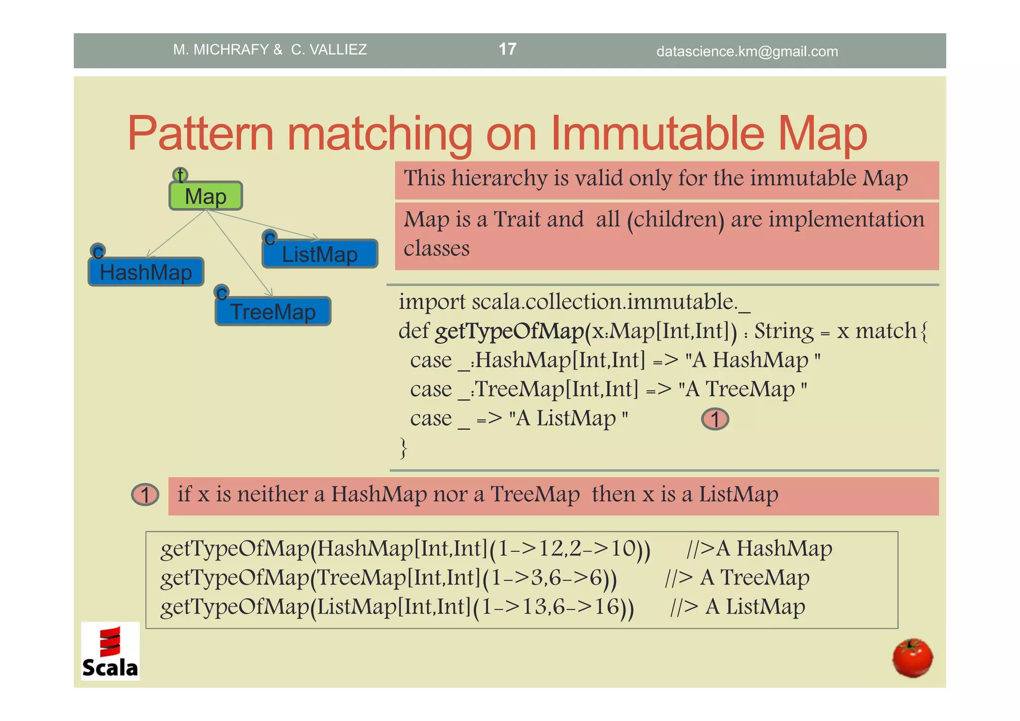 Pattern matching on Immutable Map import scala.collection.immutable._ def getTypeOfMapgetTypeOfMapgetTypeOfMapgetTypeOfMap(x:Map[Int,Int]) : String = x match{ case _:HashMap[Int,Int] => "A HashMap " case _:TreeMap[Int,Int] => "A TreeMap " case _ => "A ListMap " } getTypeOfMap(HashMap[Int,Int](1->12,2->10)) //>A HashMap getTypeOfMap(TreeMap[Int,Int](1->3,6->6)) //> A TreeMap getTypeOfMap(ListMap[Int,Int](1->13,6->16)) //> A ListMap 1 if x is neither a HashMap nor a TreeMap then x is a ListMap Map HashMap ListMap TreeMap t c c c This hierarchy is valid only for the immutable Map Map is a Trait and all (children) are implementation classes 1 M. MICHRAFY & C. VALLIEZ datascience.km@gmail.com17 
