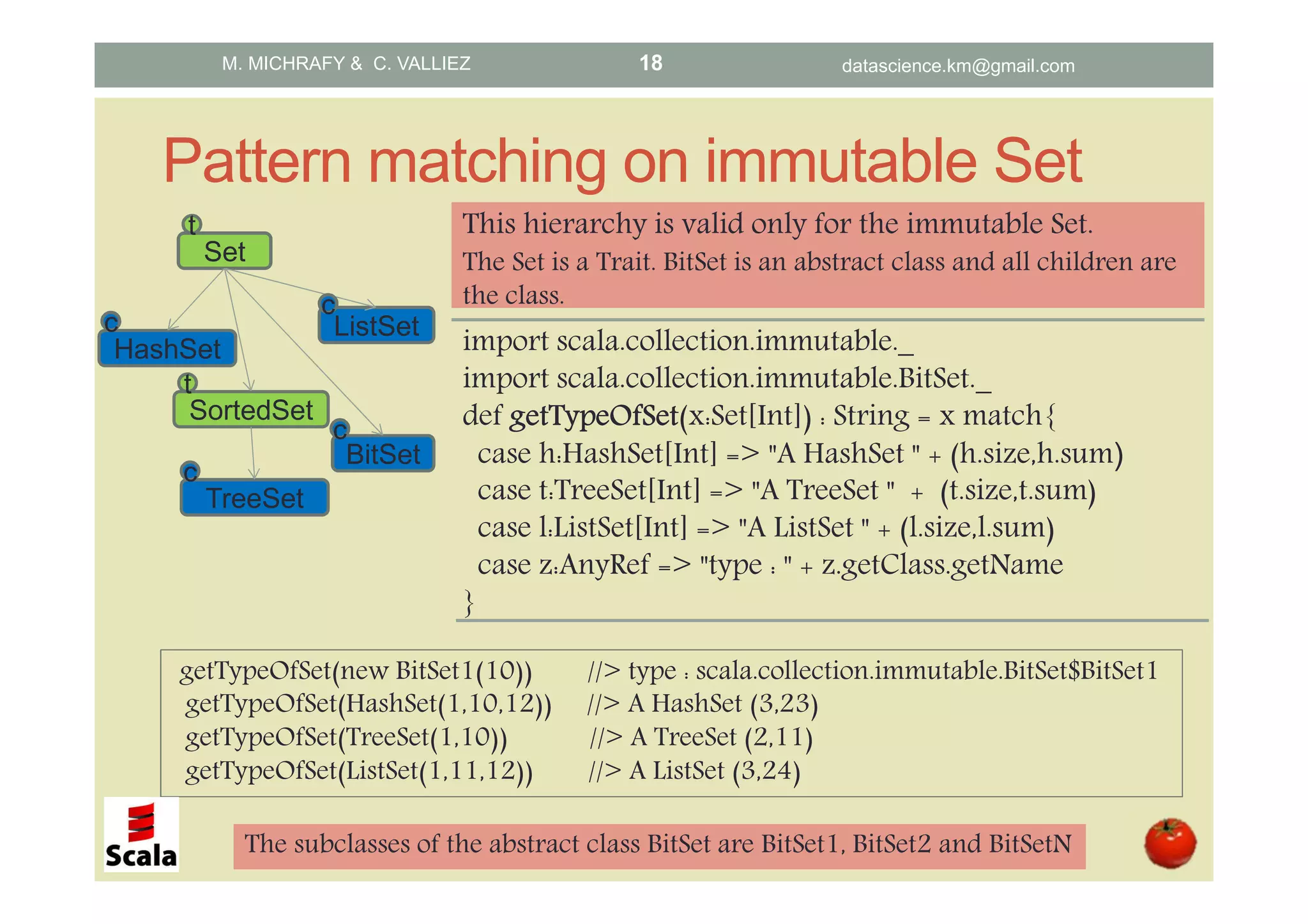 Pattern matching on immutable Set import scala.collection.immutable._ import scala.collection.immutable.BitSet._ def getTypeOfSetgetTypeOfSetgetTypeOfSetgetTypeOfSet(x:Set[Int]) : String = x match{ case h:HashSet[Int] => "A HashSet " + (h.size,h.sum) case t:TreeSet[Int] => "A TreeSet " + (t.size,t.sum) case l:ListSet[Int] => "A ListSet " + (l.size,l.sum) case z:AnyRef => "type : " + z.getClass.getName } getTypeOfSet(new BitSet1(10)) //> type : scala.collection.immutable.BitSet$BitSet1 getTypeOfSet(HashSet(1,10,12)) //> A HashSet (3,23) getTypeOfSet(TreeSet(1,10)) //> A TreeSet (2,11) getTypeOfSet(ListSet(1,11,12)) //> A ListSet (3,24) Set HashSet ListSet BitSet t c c c This hierarchy is valid only for the immutable Set. The Set is a Trait. BitSet is an abstract class and all children are the class. TreeSet c SortedSet t The subclasses of the abstract class BitSet are BitSet1, BitSet2 and BitSetN M. MICHRAFY & C. VALLIEZ datascience.km@gmail.com18 