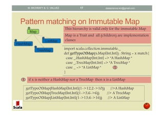Scala: Pattern matching, Concepts and Implementations | PPT