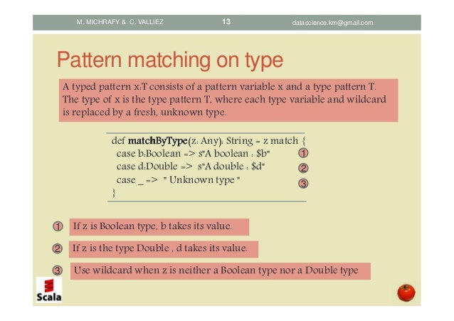 Scala Pattern Matching Concepts And Implementations Enchanting Pattern Def Scala Pattern Matching Concepts And Implementations Enchanting Pattern Def