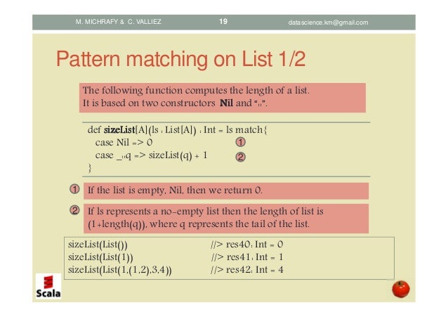 Scala Pattern Matching Subclass | scala pattern matching concepts and implementations Scala Pattern Matching Subclass | scala pattern matching concepts and implementations