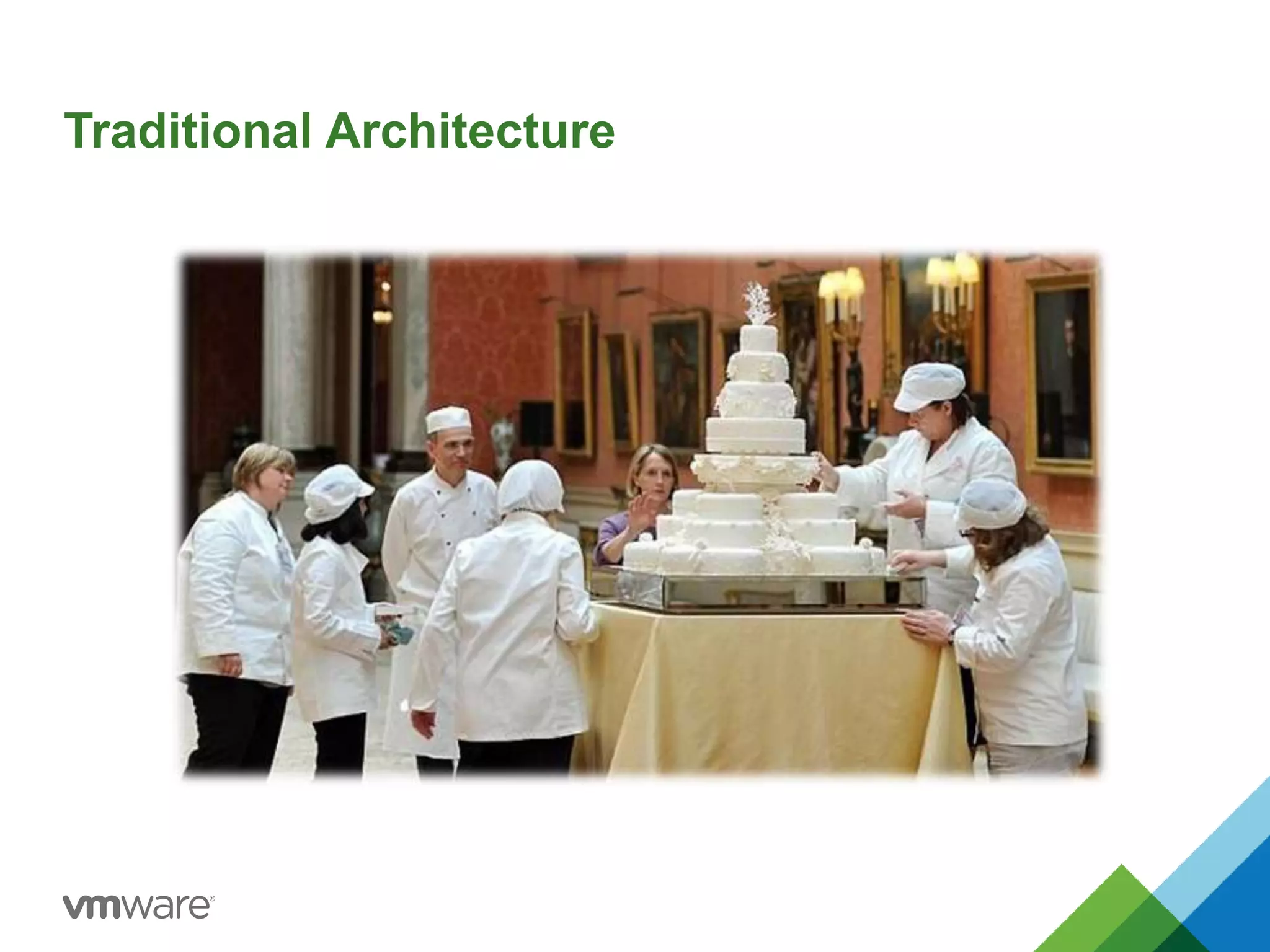 Traditional Architecture 
 