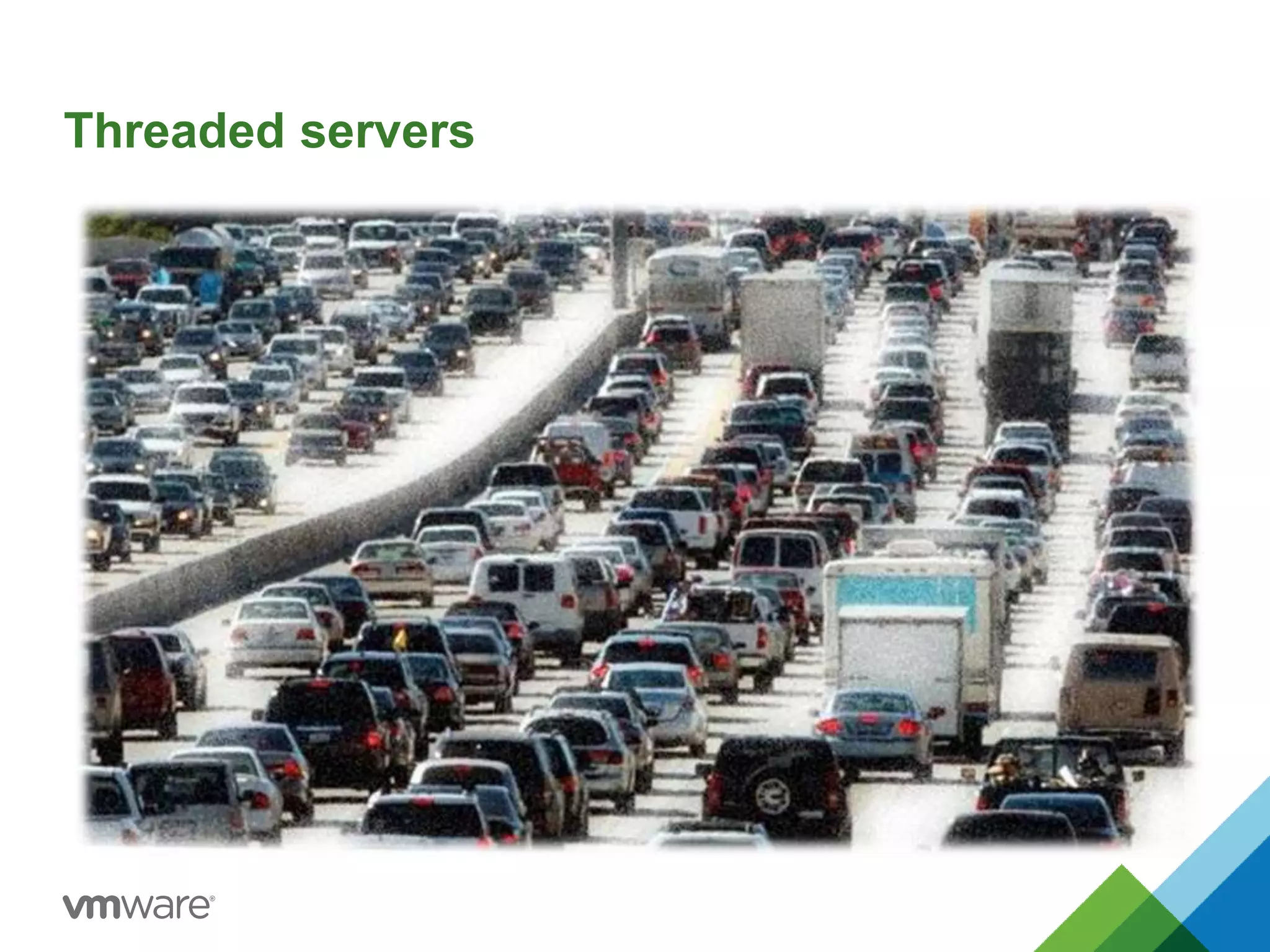 Thread 
Service A Service B Service N 
Thread 
Thread 
Threaded servers 
Thread 
Thread 
Thread 
Thread 
Thread 
Thread 
Thread 
Thread 
Thread 
Thread 
Thread 
Thread 
Thread Thread Thread 
 