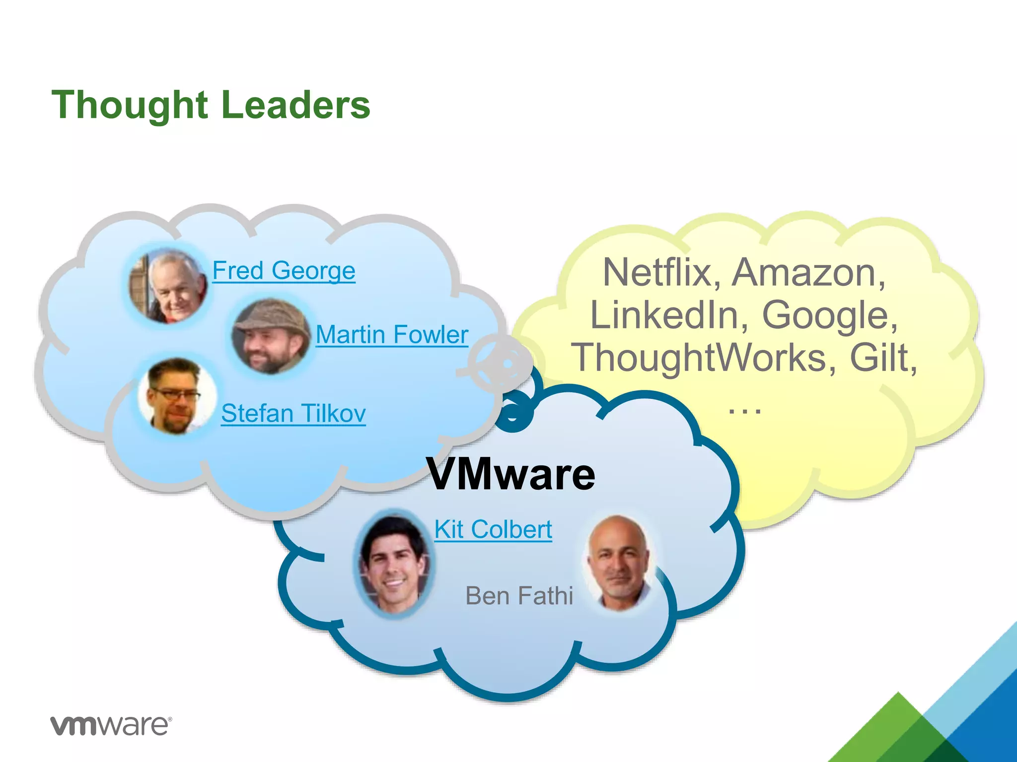 Thought Leaders 
Netflix, Amazon, 
LinkedIn, Google, 
ThoughtWorks, Gilt, 
… 
Fred George 
Martin Fowler 
Kit Colbert 
Ben Fathi 
Stefan Tilkov 
VMware 
 