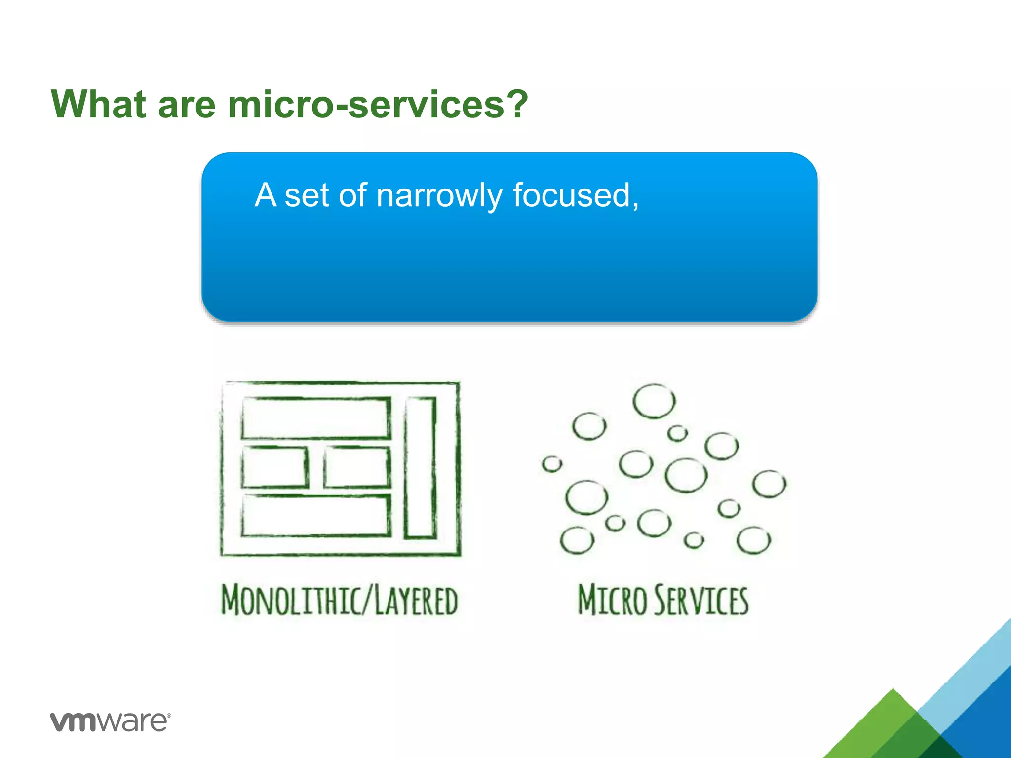 What are micro-services? 
A set of narrowly focused, 
 