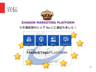 3
宣伝
SHANON MARKETING PLATFORM
５年連続国内シェア No.1 に選ばれました！
 
