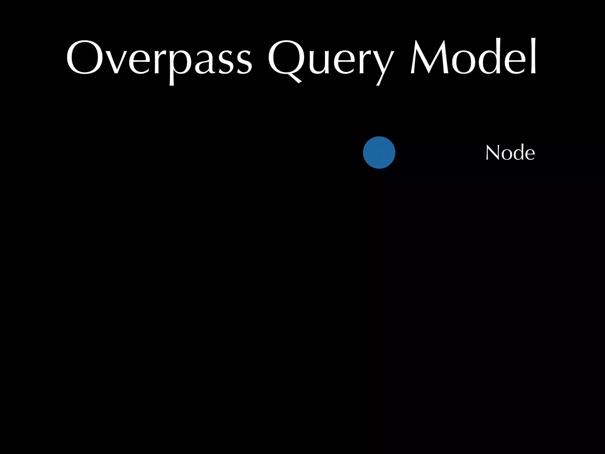Overpass Query Model 
Node 
 