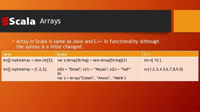 Introduction to Scala language
