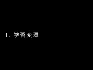 1. ѧw
 