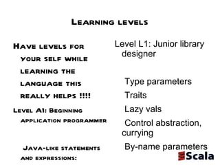 Learning levels Have levels for your self while learning the language this really helps !!!!  Level A1: Beginning application programmer Java-like statements and expressions: standard operators, method calls, conditionals, loops, try/catch class, object, def, val, var, import, package Infix notation for method calls Simple closures Collections with map, filter, etc for-expressions Level A2: Intermediate application programmer Pattern matching Trait composition Recursion, in particular tail recursion XML literals Level A3: Expert application programmer Folds, i.e. methods such as foldLeft, foldRight Streams and other lazy data structures Actors Combinator parsers Level L1: Junior library designer Type parameters Traits Lazy vals Control abstraction, currying By-name parameters Level L2: Senior library designer Variance annotations Existential types (e.g., to interface with Java wildcards) Self type annotations and the cake pattern for dependency injection Structural types (aka static duck typing) Defining map/flatmap/withFilter for new kinds of for-expressions Extractors Level L3: Expert library designer Early initializers Abstract types Implicit definitions Higher-kinded types 