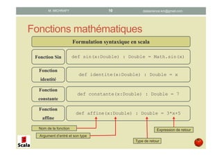 Fonctions mathématiques
Fonction Sin def sin(x:Double) : Double = Math.sin(x)
Fonction
identité
def identite(x:Double) : Double = x
Fonction
constante
def constante(x:Double) : Double = 7
Fonction
affine
def affine(x:Double) : Double = 3*x+5
Formulation syntaxique en scala
Nom de la fonction
Argument d’entré et son type
Expression de retour
Type de retour
datascience.km@gmail.comM. MICHRAFY 10
 