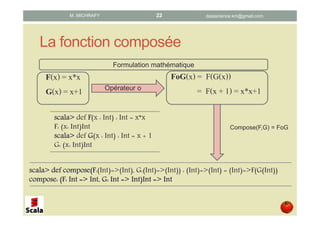 La fonction composée
datascience.km@gmail.comM. MICHRAFY 22
F(x) = x*x
G(x) = x+1
FoG(x) = F(G(x))
= F(x + 1) = x*x+1
Formulation mathématique
Opérateur o
scala>scala>scala>scala> def FFFF(x : Int) : Int = x*x
F: (x: Int)Int
scala>scala>scala>scala> def GGGG(x : Int) : Int = x + 1
G: (x: Int)Int
scala>scala>scala>scala> defdefdefdef compose(Fcompose(Fcompose(Fcompose(F:(Int)=>(Int), G:(Int)=>(Int)) : (Int)=>(Int) = (Int)=>F(G(Int))
compose: (F: Int => Int, G: Int => Int)Int => Intcompose: (F: Int => Int, G: Int => Int)Int => Intcompose: (F: Int => Int, G: Int => Int)Int => Intcompose: (F: Int => Int, G: Int => Int)Int => Int
Compose(F,G) = FoG
 