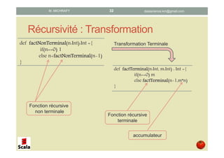 Récursivité : Transformation
def factNonTerminalfactNonTerminalfactNonTerminalfactNonTerminal(n:Int):Int ={
if(n==0) 1
else n+factNonTerminalfactNonTerminalfactNonTerminalfactNonTerminal(n-1)
}
datascience.km@gmail.comM. MICHRAFY 32
def factTerminalfactTerminalfactTerminalfactTerminal(n:Int, m:Int) : Int ={
if(n==0) m
else factTerminalfactTerminalfactTerminalfactTerminal(n-1,m*n)
}
Transformation Terminale
Fonction récursive
non terminale
Fonction récursive
terminale
accumulateur
 