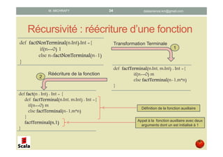 Récursivité : réécriture d’une fonction
def factNonTerminalfactNonTerminalfactNonTerminalfactNonTerminal(n:Int):Int ={
if(n==0) 1
else n+factNonTerminalfactNonTerminalfactNonTerminalfactNonTerminal(n-1)
}
datascience.km@gmail.comM. MICHRAFY 34
def factTerminalfactTerminalfactTerminalfactTerminal(n:Int, m:Int) : Int ={
if(n==0) m
else factTerminalfactTerminalfactTerminalfactTerminal(n-1,m*n)
}
Transformation Terminale
def factfactfactfact(n : Int) : Int = {
def factTerminalfactTerminalfactTerminalfactTerminal(n:Int, m:Int) : Int ={
if(n==0) m
else factTerminalfactTerminalfactTerminalfactTerminal(n-1,m*n)
}
factTerminalfactTerminalfactTerminalfactTerminal(n,1(n,1(n,1(n,1))))
}
Réécriture de la fonction
Définition de la fonction auxiliaire
1
2
Appel à la fonction auxiliaire avec deux
arguments dont un est initialisé à 1
 