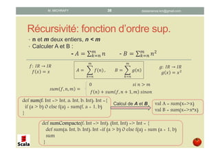 Récursivité: fonction d’ordre sup.
• n et m deux entiers, n < m
• Calculer A et B :
- ∑ - ∑
datascience.km@gmail.comM. MICHRAFY 38
!: 	 → 		
! 	
#: 	 → 		
#
	 $ !% & , $ #
'() !, , )
0																																							' 	 + )
! '() !, 1, ) 	'
def sumsumsumsum(ffff: Int => Int, a: Int, b: Int): Int ={
if (a > b) 0 else f(a) + sum(f, a + 1, b)
}
val A = sum(x=>x)
val B = sum(x=>x*x)
def sumCompactesumCompactesumCompactesumCompacte(f: Int => Int): (Int, Int) => Int = {
def sum(a: Int, b: Int): Int =if (a > b) 0 else f(a) + sum (a + 1, b)
sum
}
Calcul de A et B
 