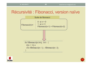 Récursivité : Fibonacci, version naïve
Fibonacci(n)=
0 si n = 0
1 si n =1
Fibonacci(n-1) + Fibonacci(n-2)
Suite de fibonacci
def fibonaccifibonaccifibonaccifibonacci(n:Int) : Int = {
if(n < 2) n
else fibonaccifibonaccifibonaccifibonacci(n-1) + fibonaccifibonaccifibonaccifibonacci(n-2)
}
datascience.km@gmail.comM. MICHRAFY 40
 