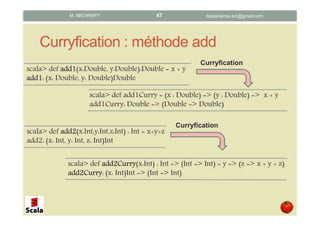 Curryfication : méthode add
scala> def add1add1add1add1(x:Double, y:Double):Double = x + y
add1add1add1add1: (x: Double, y: Double)Double
scala> def add1Curry = (x : Double) => (y : Double) => x + y
add1Curry: Double => (Double => Double)
scala> def add2add2add2add2(x:Int,y:Int,z:Int) : Int = x+y+z
add2: (x: Int, y: Int, z: Int)Int
scala> def add2Curryadd2Curryadd2Curryadd2Curry(x:Int) : Int => (Int => Int) = y => (z => x + y + z)
add2Curryadd2Curryadd2Curryadd2Curry: (x: Int)Int => (Int => Int)
Curryfication
Curryfication
datascience.km@gmail.comM. MICHRAFY 47
 