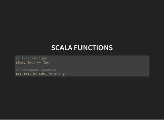 SCALA FUNCTIONS
// function type
(Int, Int) => Int
// anonymous function
(x: Int, y: Int) => x + y
 