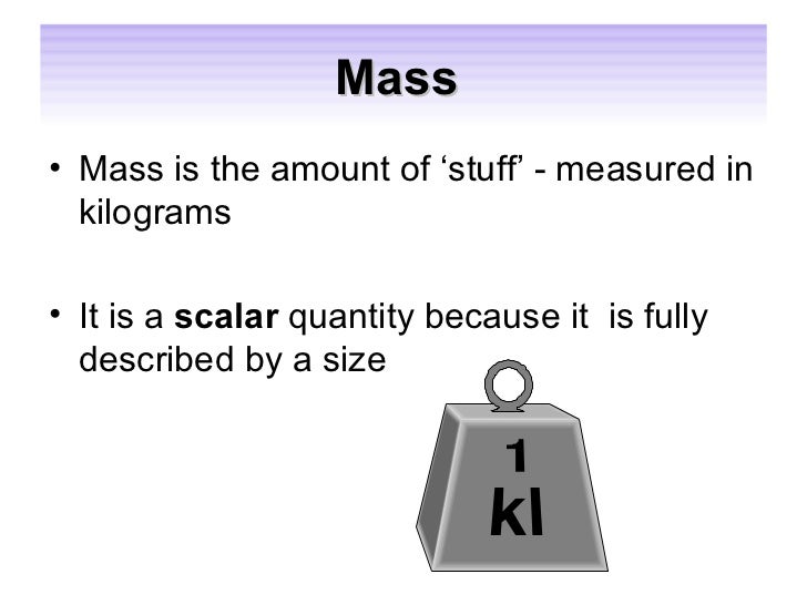 Scalar And Vector Quantities