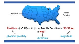 physics- SCALAR-AND-VECTOR-QUANTITIES.PPT