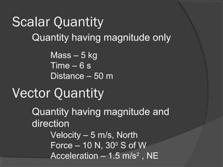 Scalar Quantity
Vector Quantity
Quantity having magnitude only
Quantity having magnitude and
direction
Mass – 5 kg
Time – 6 s
Distance – 50 m
Velocity – 5 m/s, North
Force – 10 N, 300
S of W
Acceleration – 1.5 m/s2
, NE
 