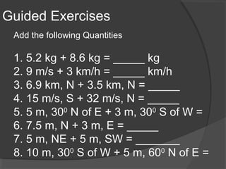 Scalar and Vector Addition | PPT