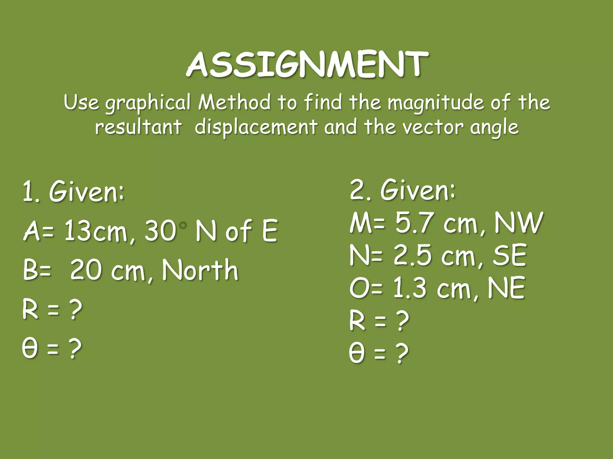 ASSIGNMENT
Use graphical Method to find the magnitude of the
resultant displacement and the vector angle
1. Given:
A= 13cm, 30 N of E
B= 20 cm, North
R = ?
θ = ?
2. Given:
M= 5.7 cm, NW
N= 2.5 cm, SE
O= 1.3 cm, NE
R = ?
θ = ?
 