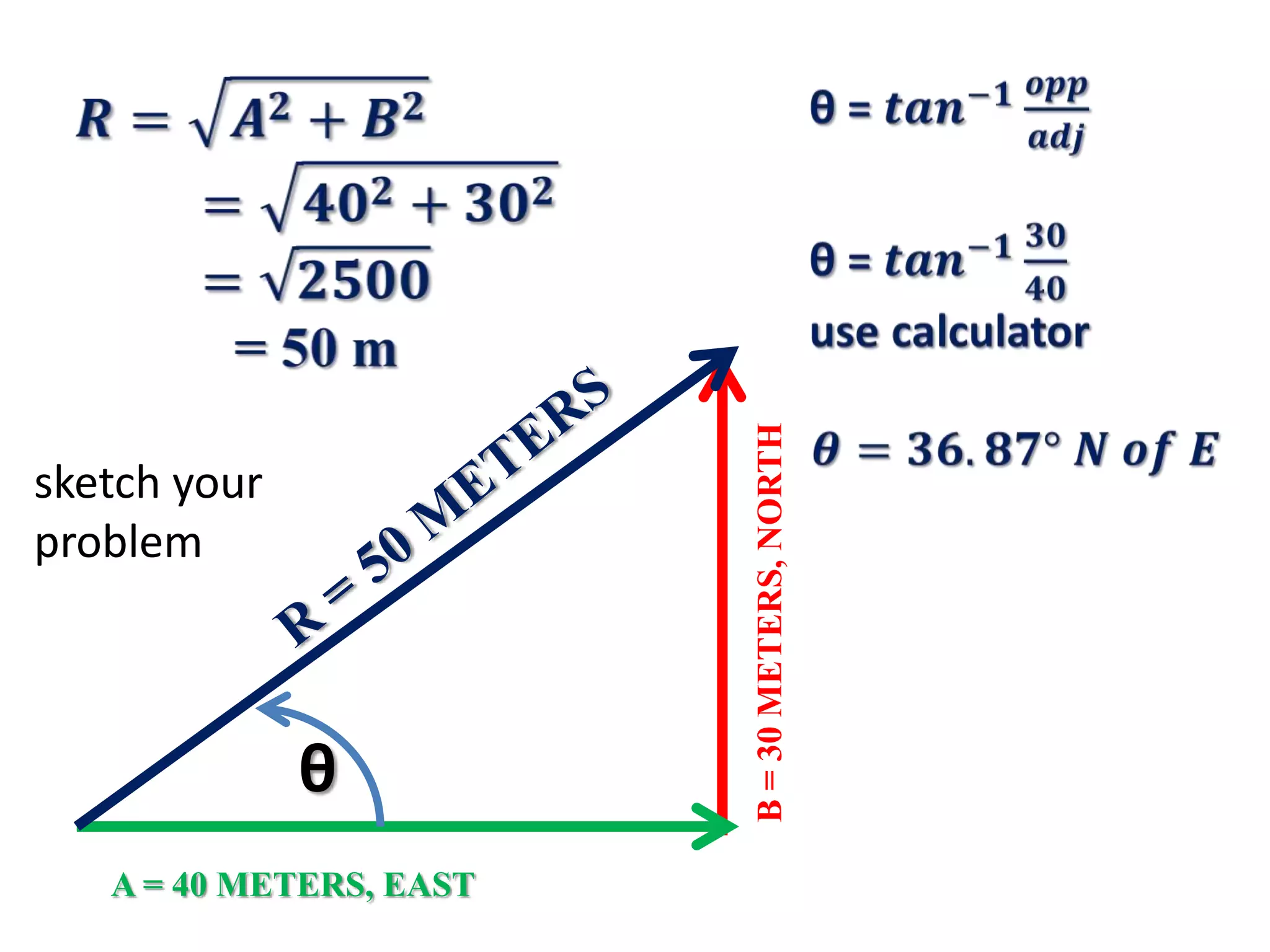 B=30METERS,NORTH
A = 40 METERS, EAST
sketch your
problem
θ
 