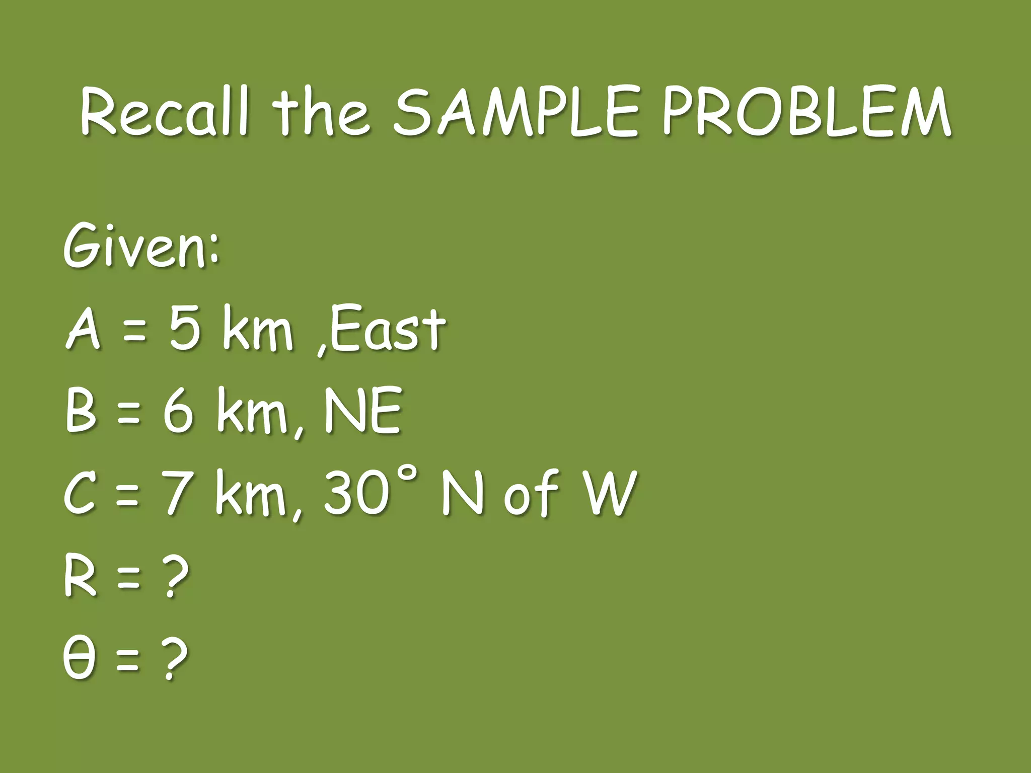 Recall the SAMPLE PROBLEM
Given:
A = 5 km ,East
B = 6 km, NE
C = 7 km, 30˚ N of W
R = ?
θ = ?
 