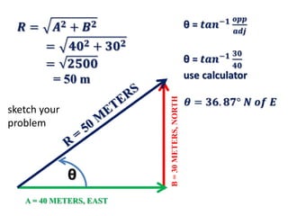 Scalar and vector quantities | PPTX