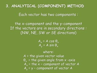 Scalar and vector quantities | PPTX