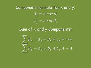 Scalar and vector quantities | PPTX