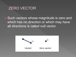  Such vectors whose magnitude is zero and
which has no direction or which may have
all directions is called null vector.
 