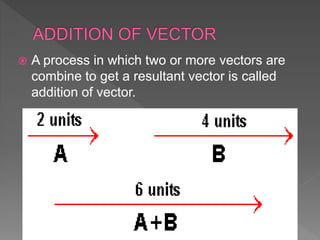 A process in which two or more vectors are
combine to get a resultant vector is called
addition of vector.
 