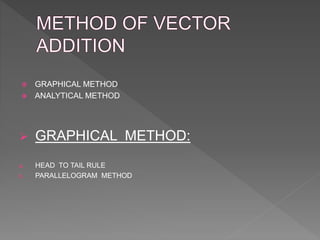  GRAPHICAL METHOD
 ANALYTICAL METHOD
 GRAPHICAL METHOD:
a. HEAD TO TAIL RULE
b. PARALLELOGRAM METHOD
 
