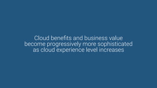 Cloud benefits and business value
become progressively more sophisticated
as cloud experience level increases
 