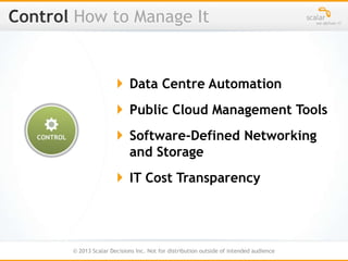 © 2013 Scalar Decisions Inc. Not for distribution outside of intended audience
How to Manage It
 Data Centre Automation
 Public Cloud Management Tools
 Software-Defined Networking
and Storage
 IT Cost Transparency
 