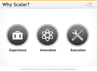 © 2013 Scalar Decisions Inc. Not for distribution outside of intended audience
Experience ExecutionInnovation
 