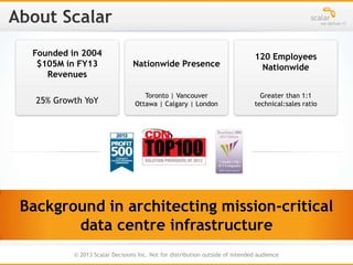 © 2013 Scalar Decisions Inc. Not for distribution outside of intended audience
Background in architecting mission-critical
data centre infrastructure
Founded in 2004
$105M in FY13
Revenues
Nationwide Presence
120 Employees
Nationwide
25% Growth YoY
Toronto | Vancouver
Ottawa | Calgary | London
Greater than 1:1
technical:sales ratio
 