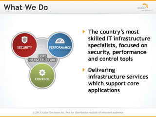 © 2013 Scalar Decisions Inc. Not for distribution outside of intended audience
 The country’s most
skilled IT infrastructure
specialists, focused on
security, performance
and control tools
 Delivering
infrastructure services
which support core
applications
 