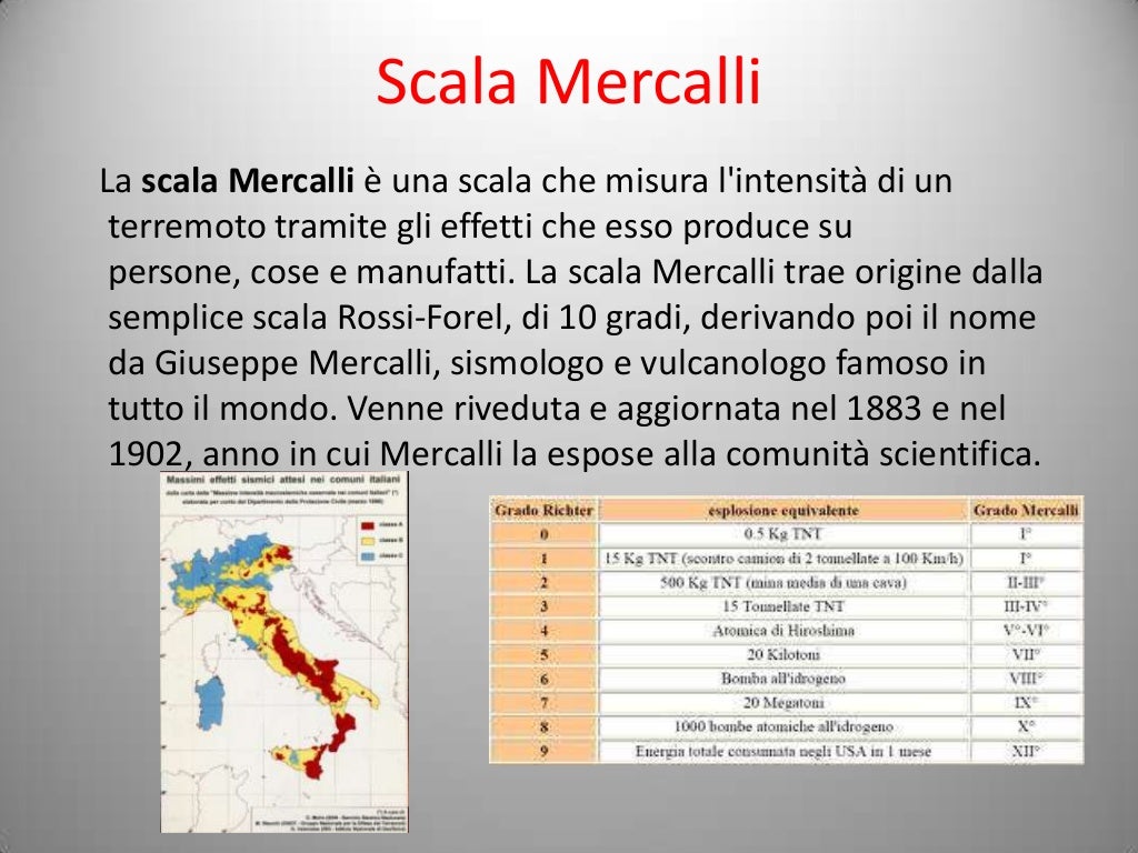 cabina Contrarre gravità scala mercalli gradi Facile da leggere Ispettore Intenzione